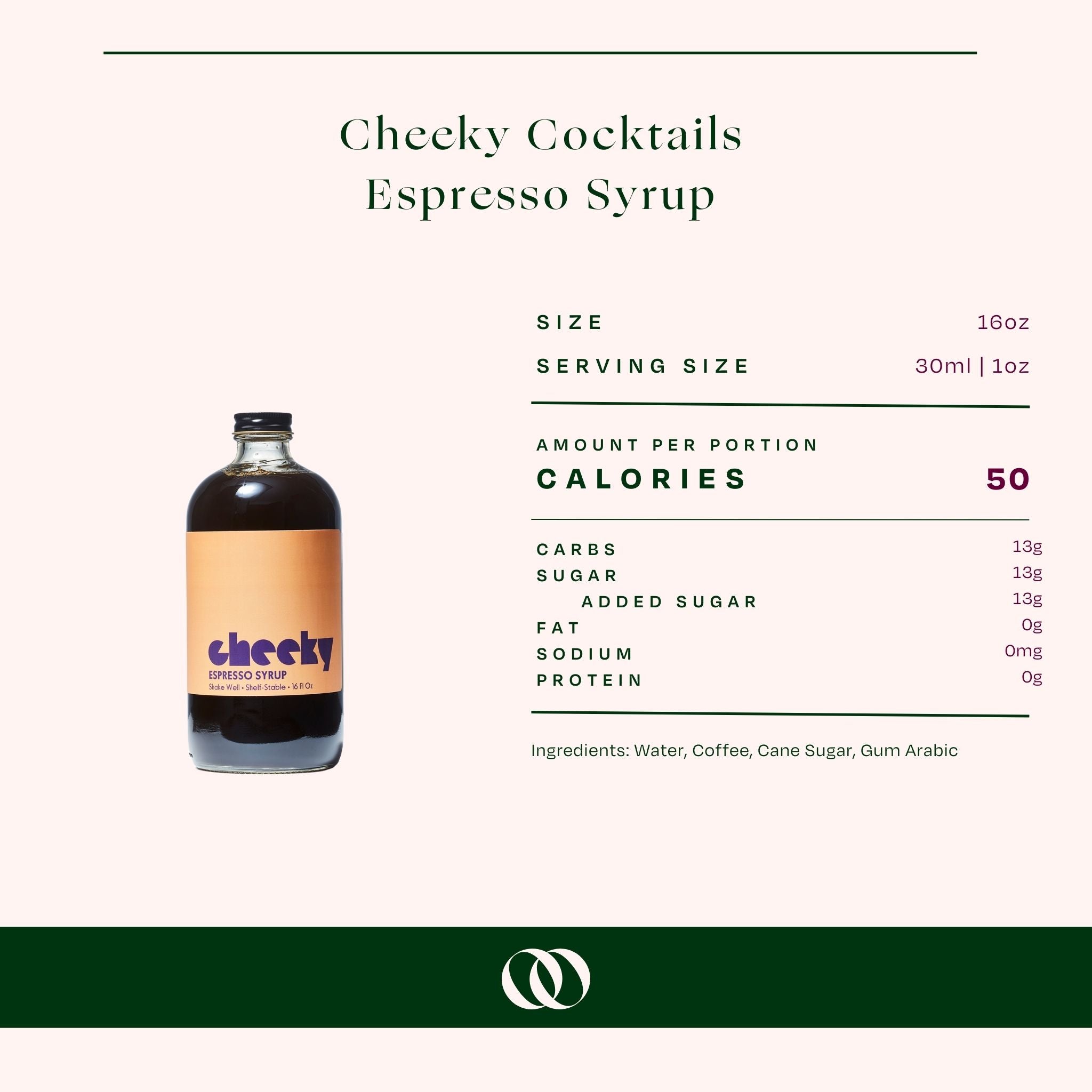 Cheeky Cocktails - Espresso Syrup - 750ml