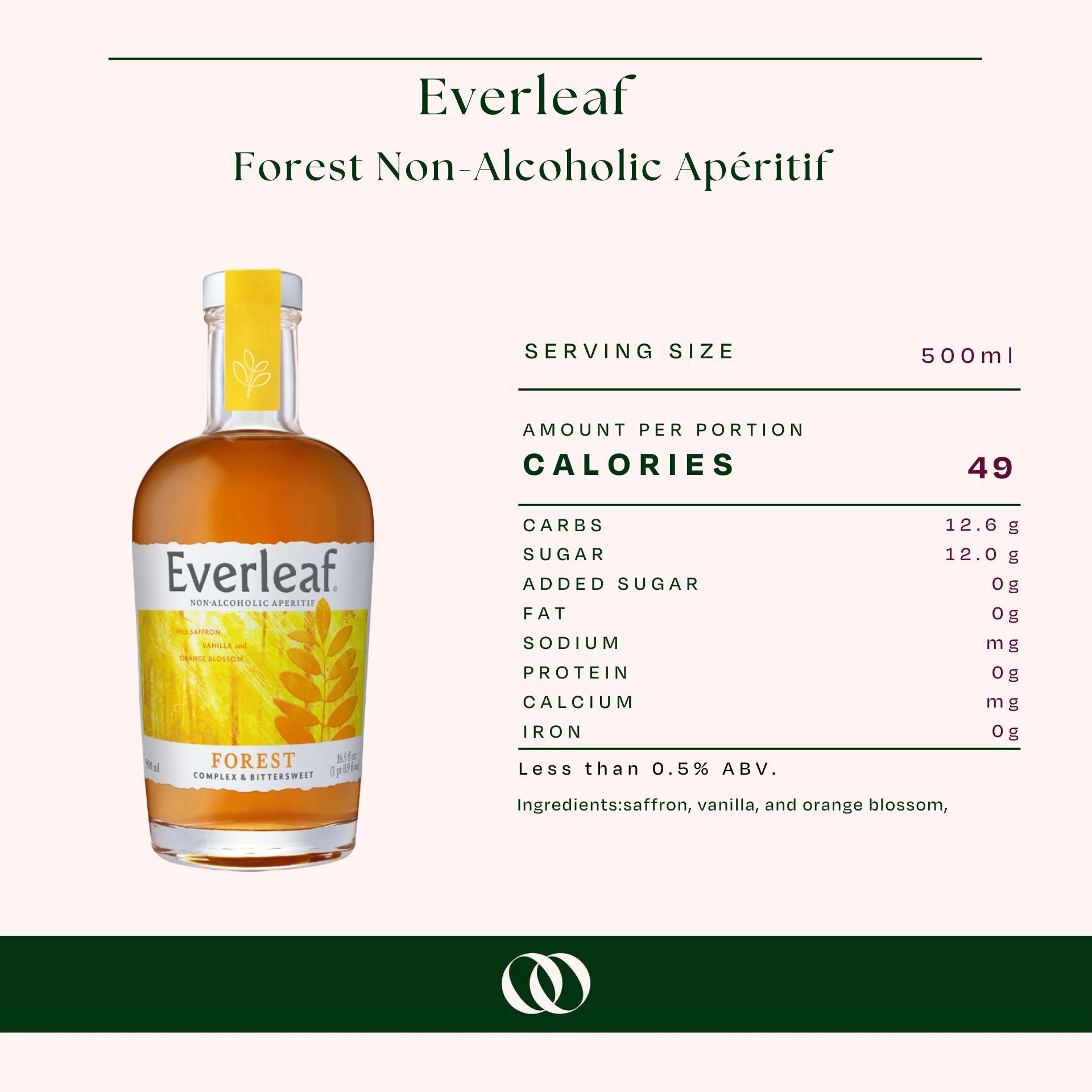 Haltya ‎– Forest Flavour Throat Cooler Herbal Tea | Comforting Mint & Herbs – Celestial