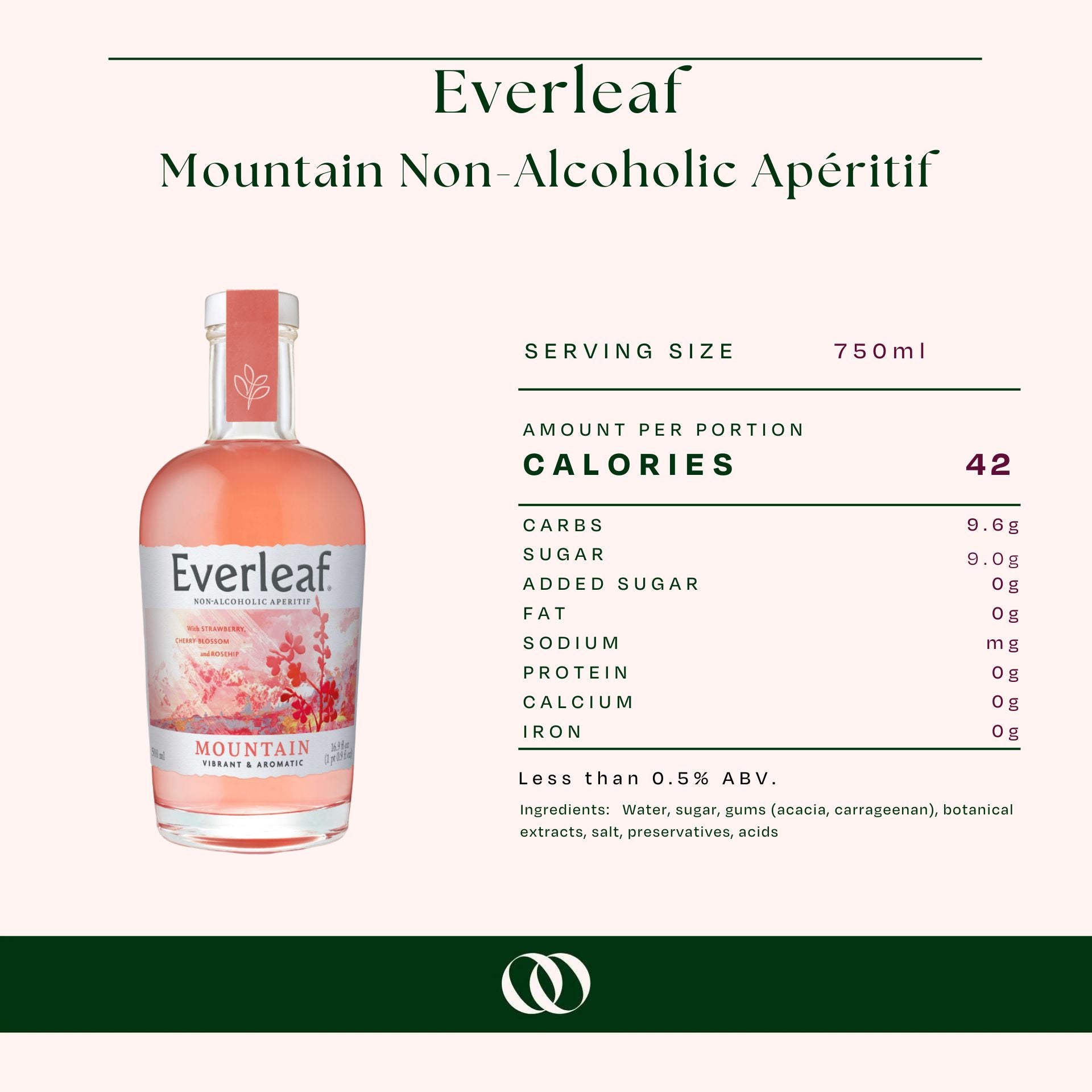 Everleaf - Mountain Non-Alcoholic Apéritif - Boisson