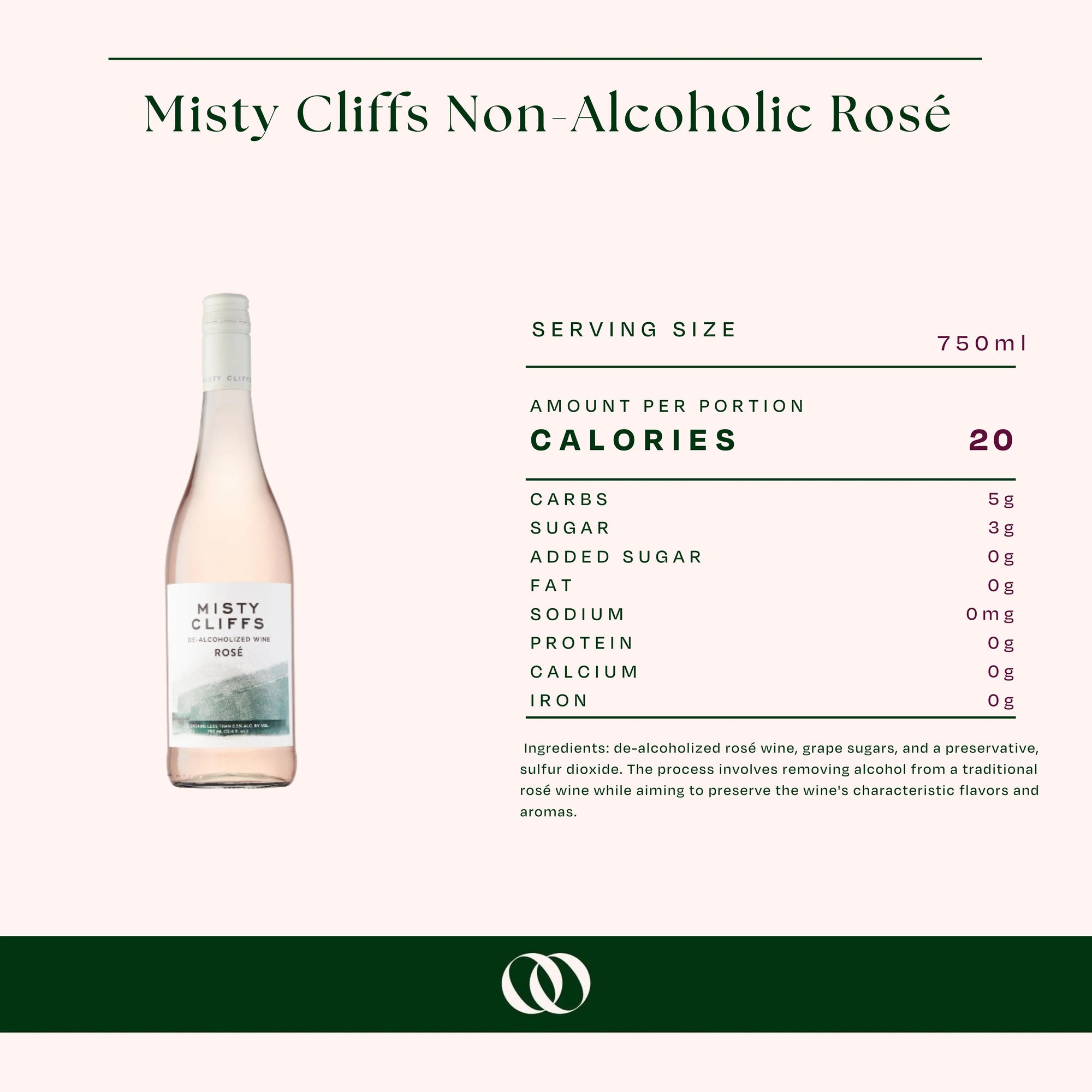Misty Cliffs Non-Alcoholic Rosé - Nutrition