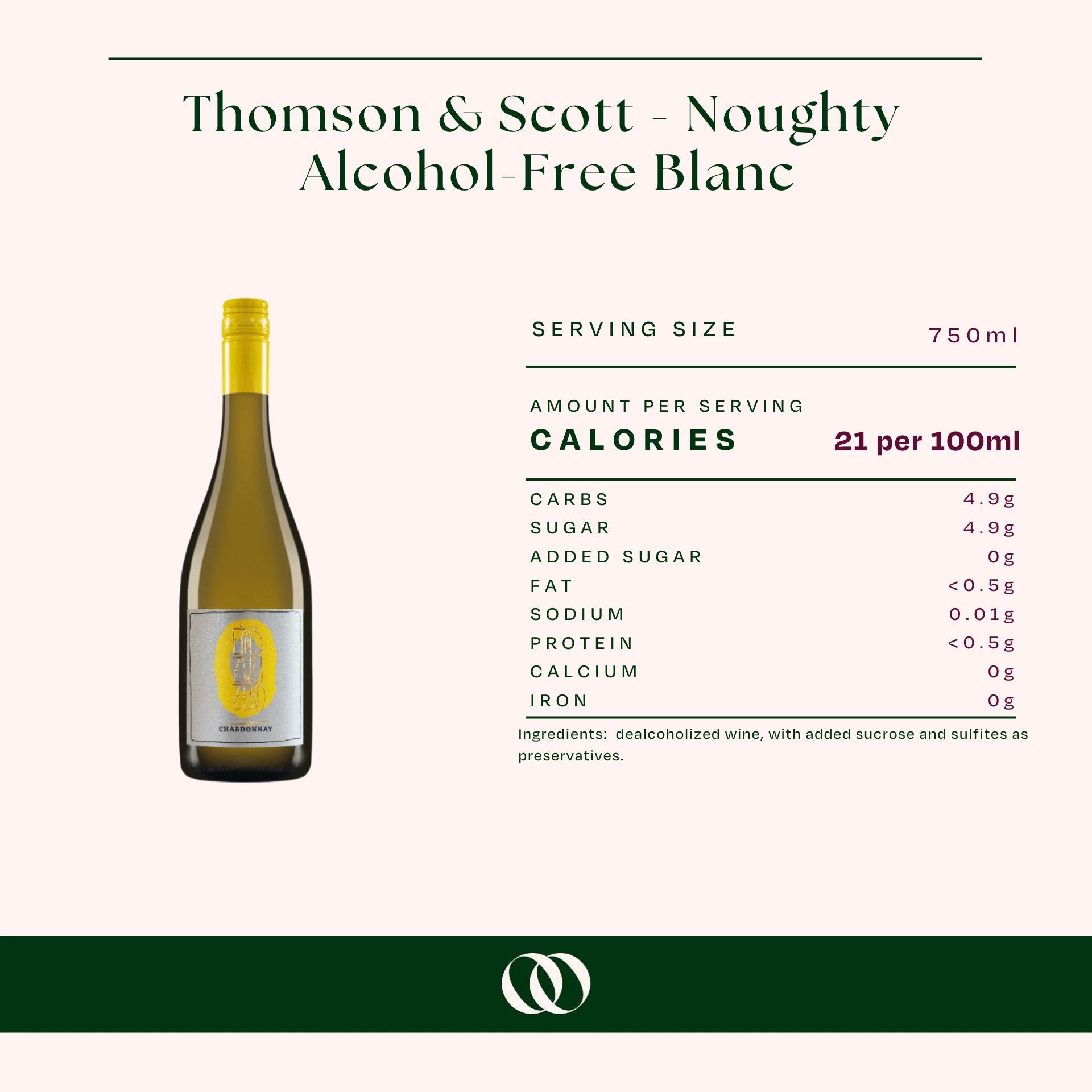 Leitz Non-Alcoholic Eins Zwei Chardonnay - Nutrition