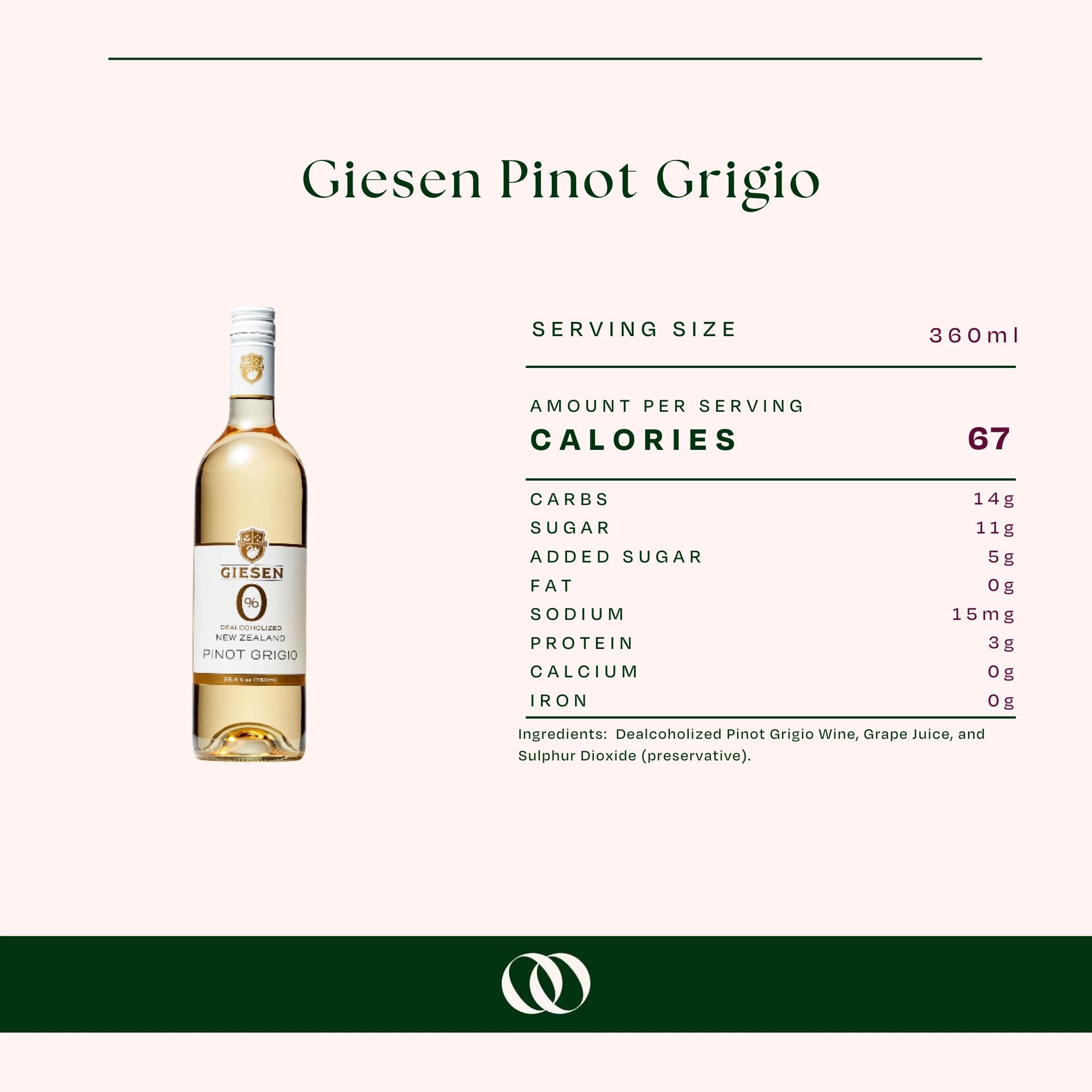 Giesen Pinot Grigio - Nutrition
