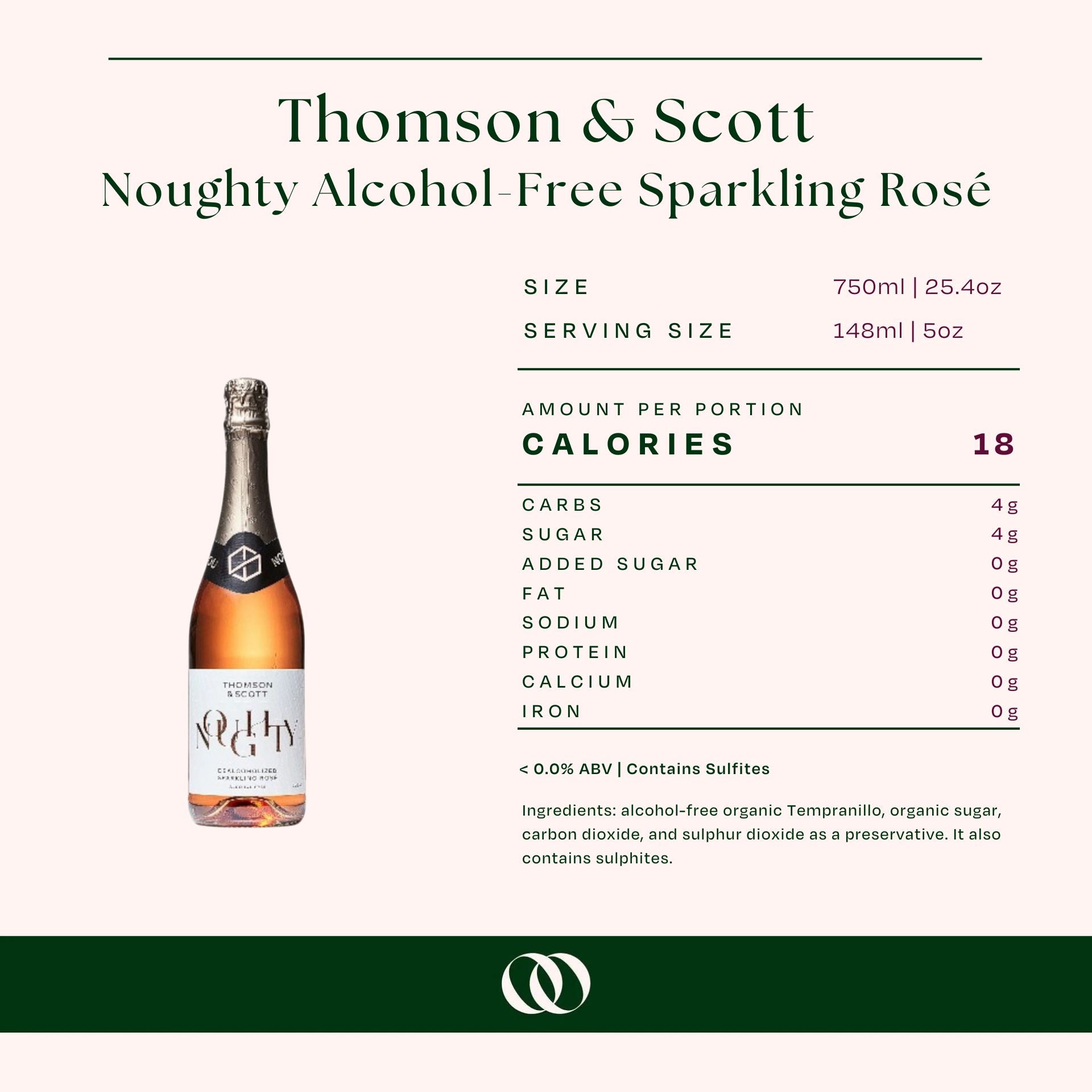 Thomson & Scott Noughty Alcohol-Free Sparkling Rosé - Nutrition