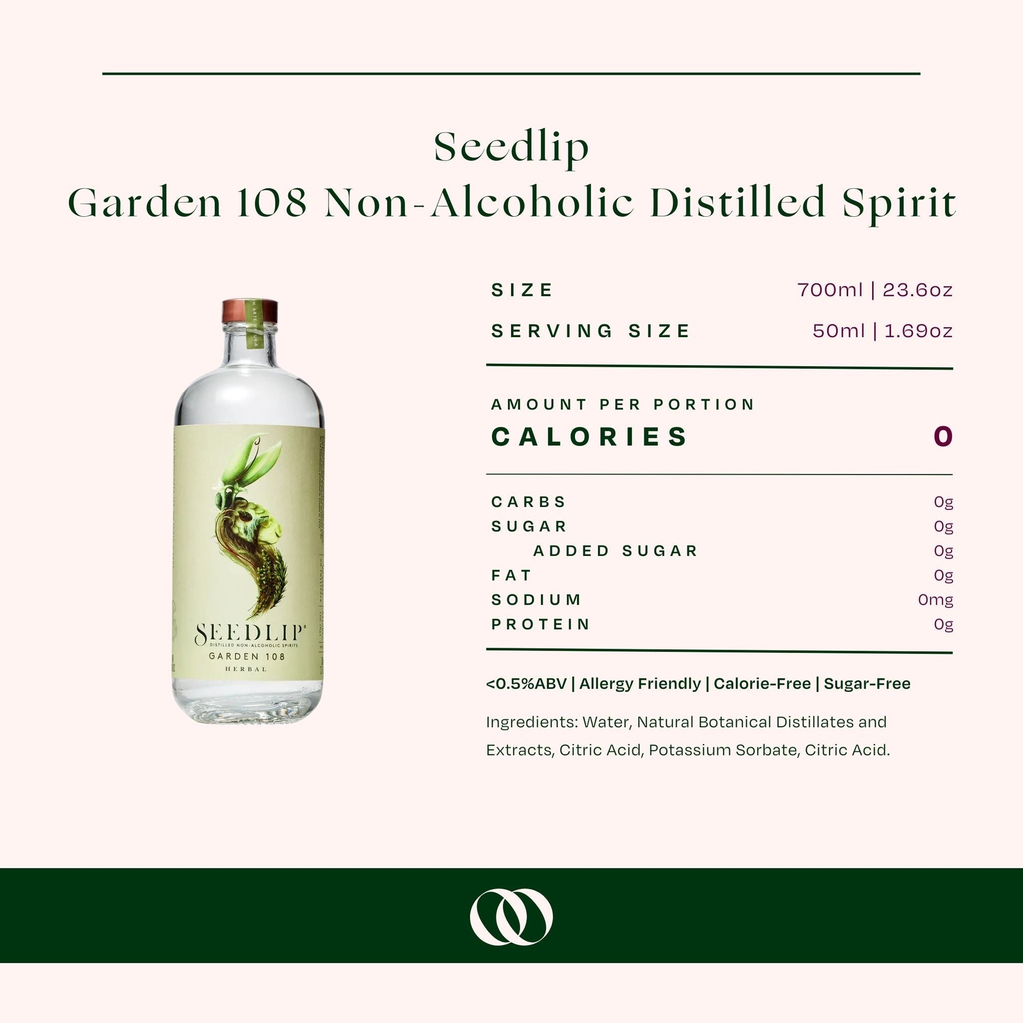 Seedlip - Garden 108 - Non-Alcoholic Distilled Spirit - Nutrition
