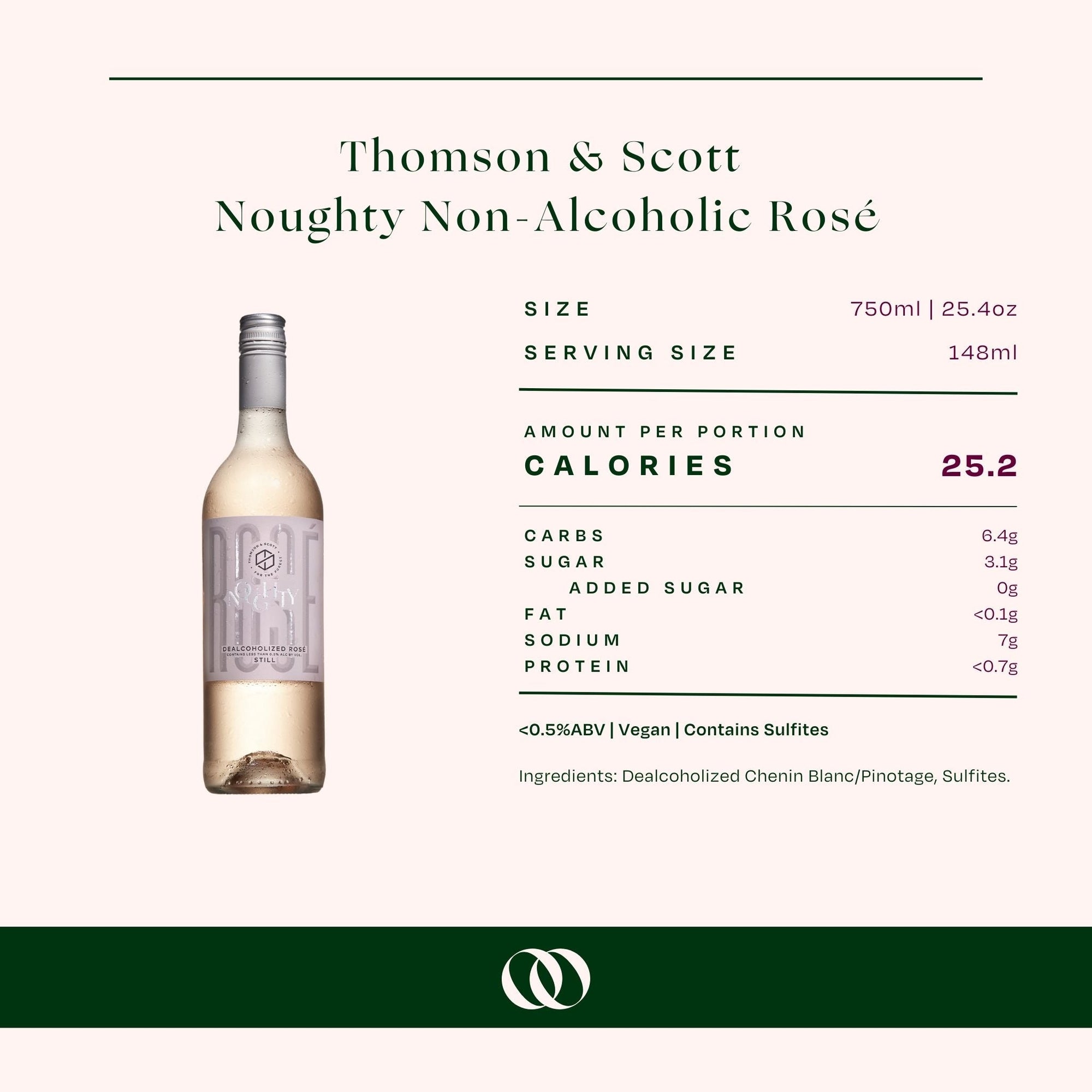 Thomson & Scott Noughty Alcohol-Free Rosé - Boisson