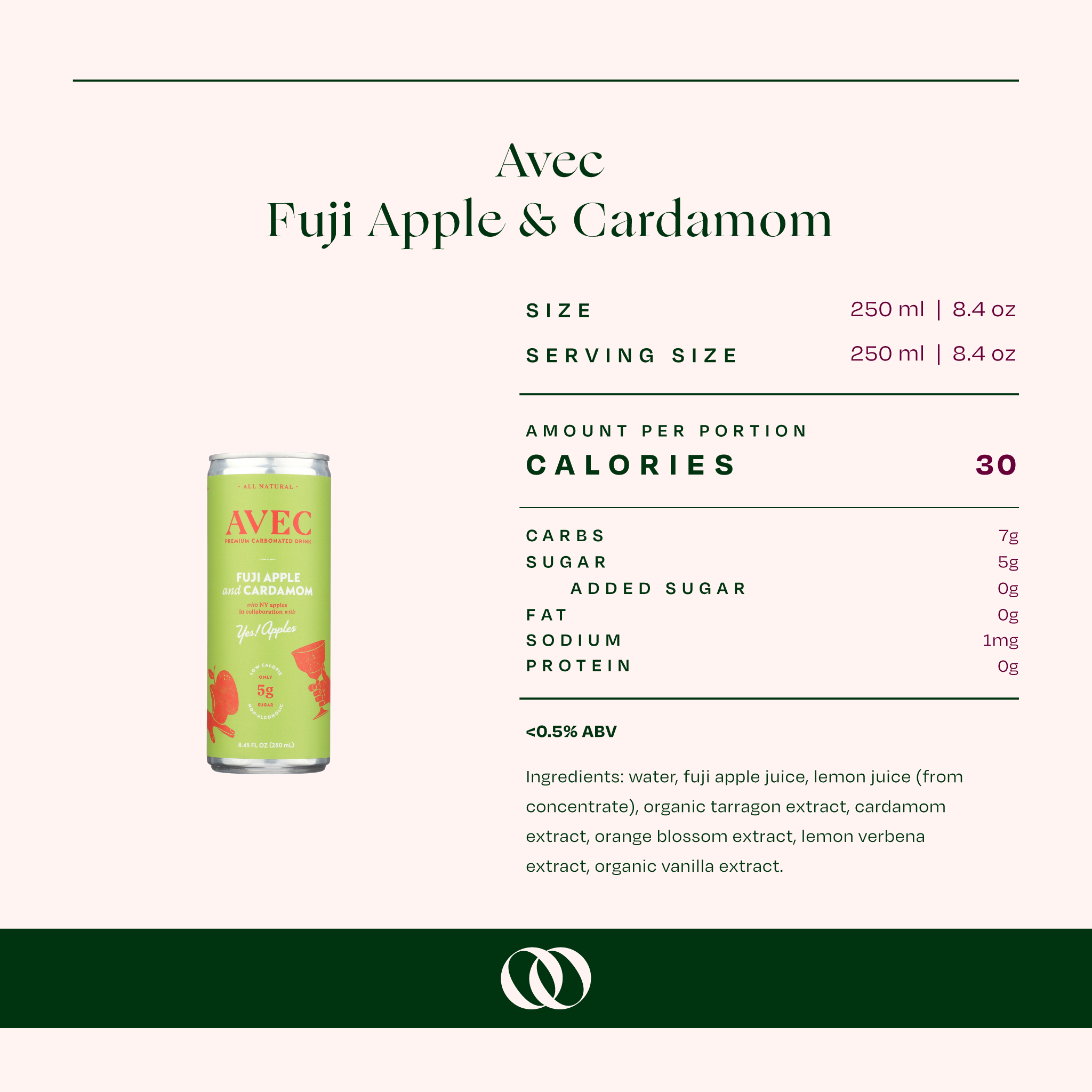 Fuji Apple Nutrition: Why an Apple a Day is Recommended