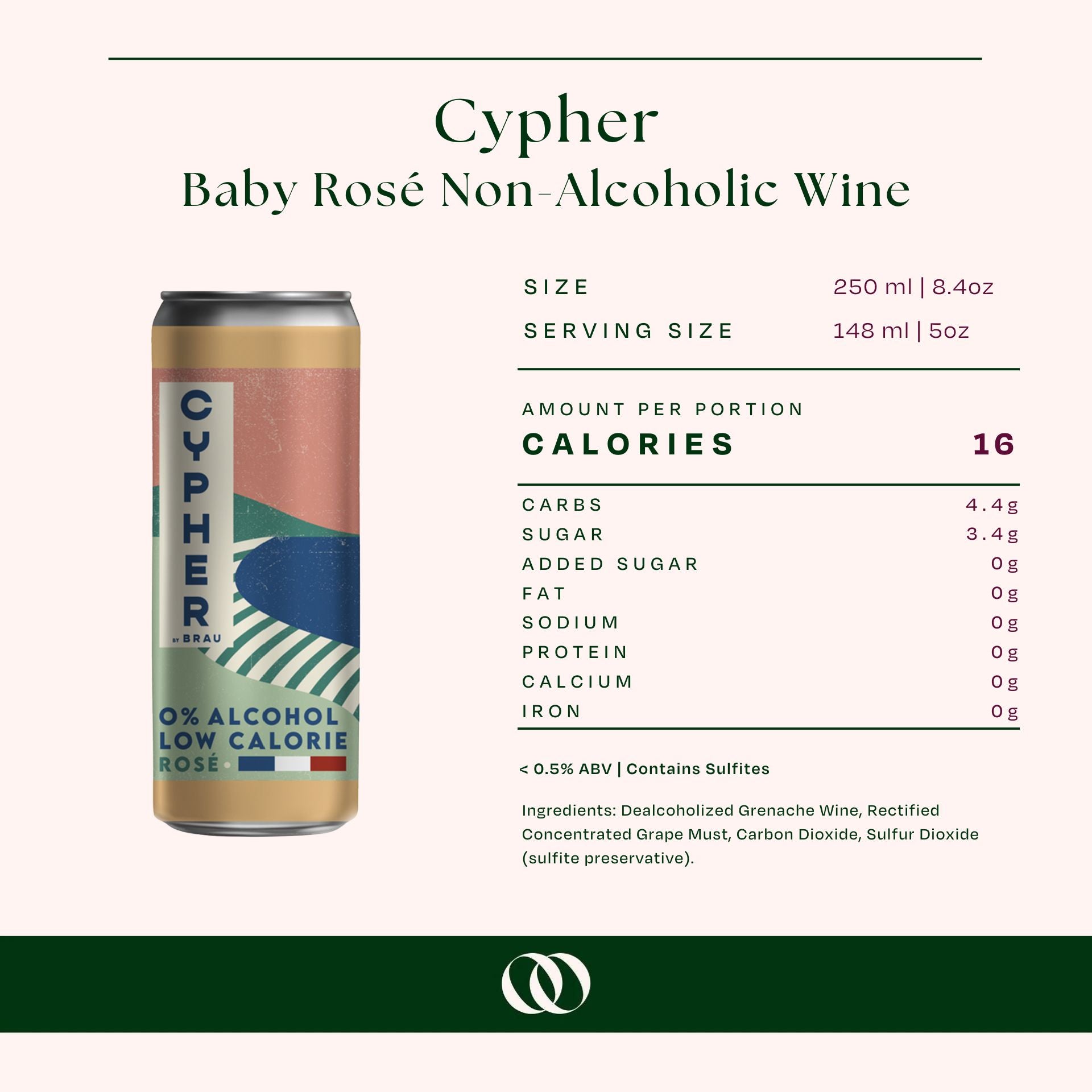 Cypher - Baby Rosé Non-Alcoholic Wine - 250ml Can - Nutrition