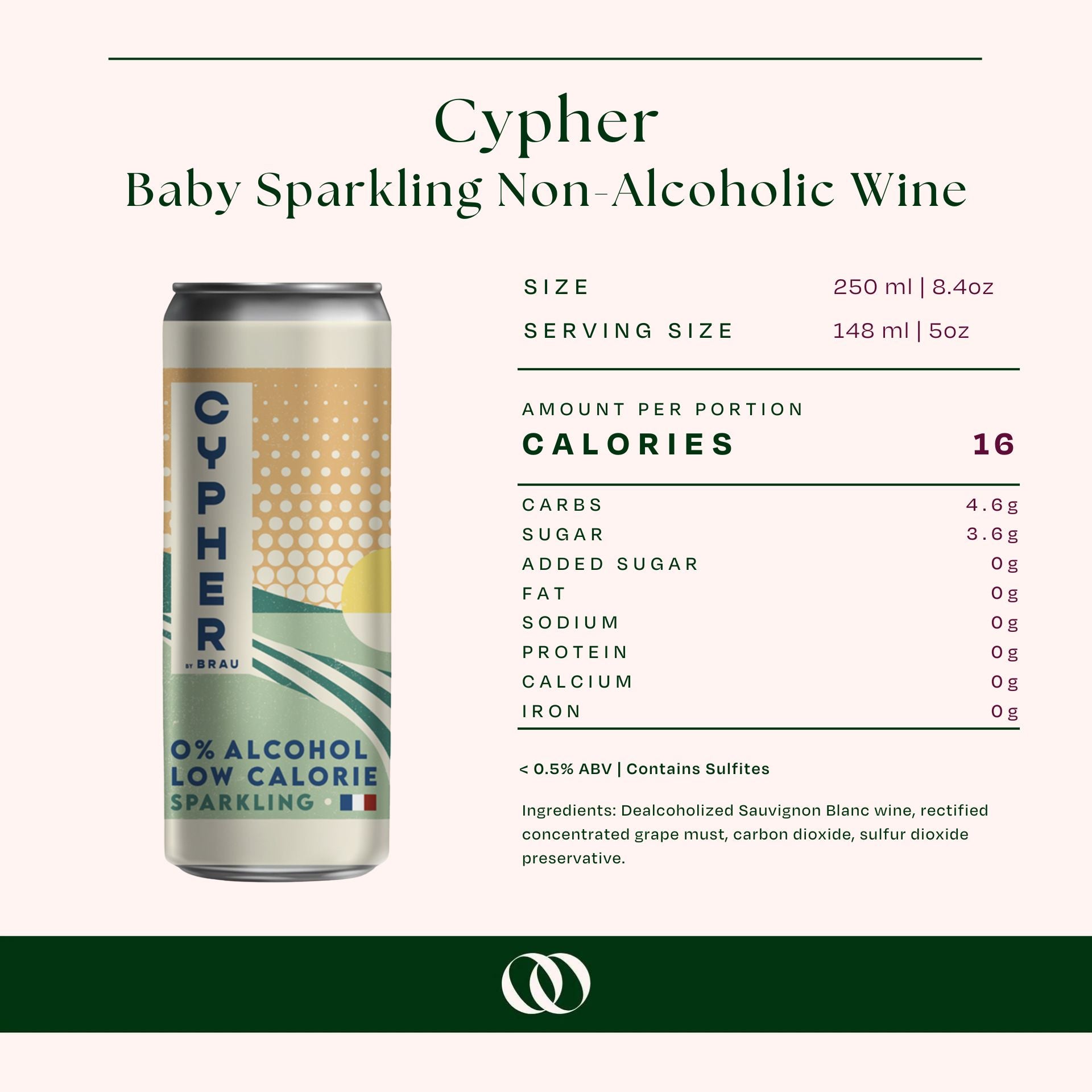 Cypher - Baby Sparkling Non-Alcoholic Wine - 250ml Can - Nutrition
