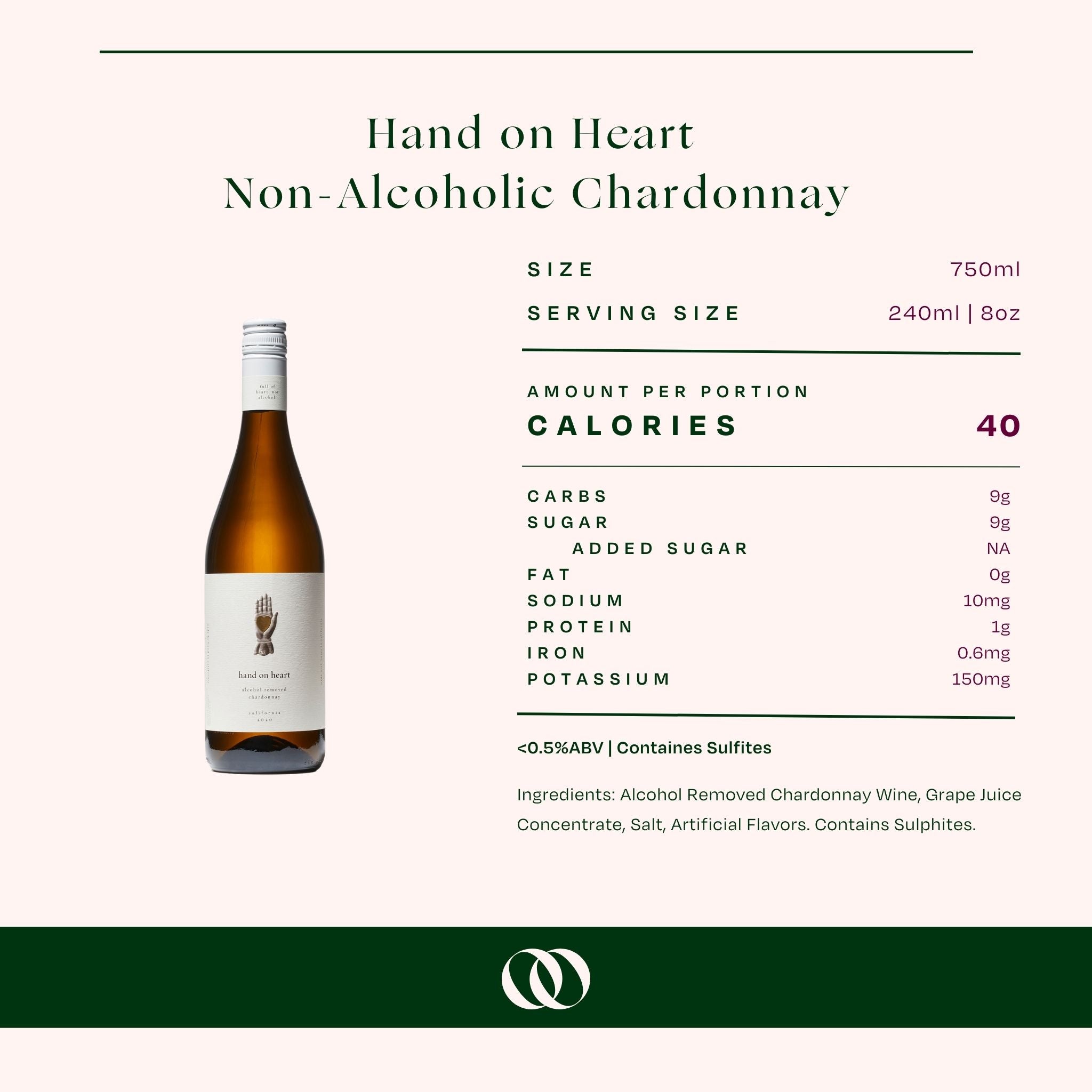 What Is Chardonnay Wine?