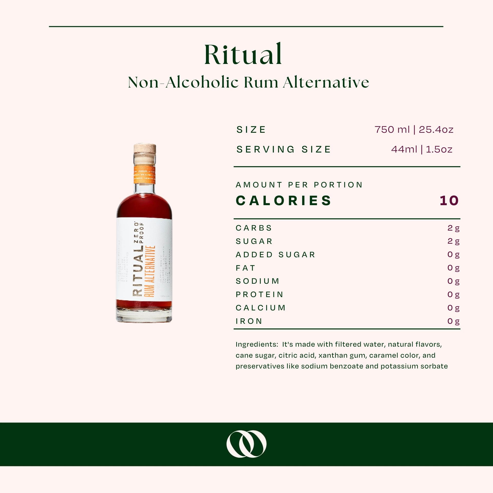Ritual Rum Alternative Product Nutrition facts