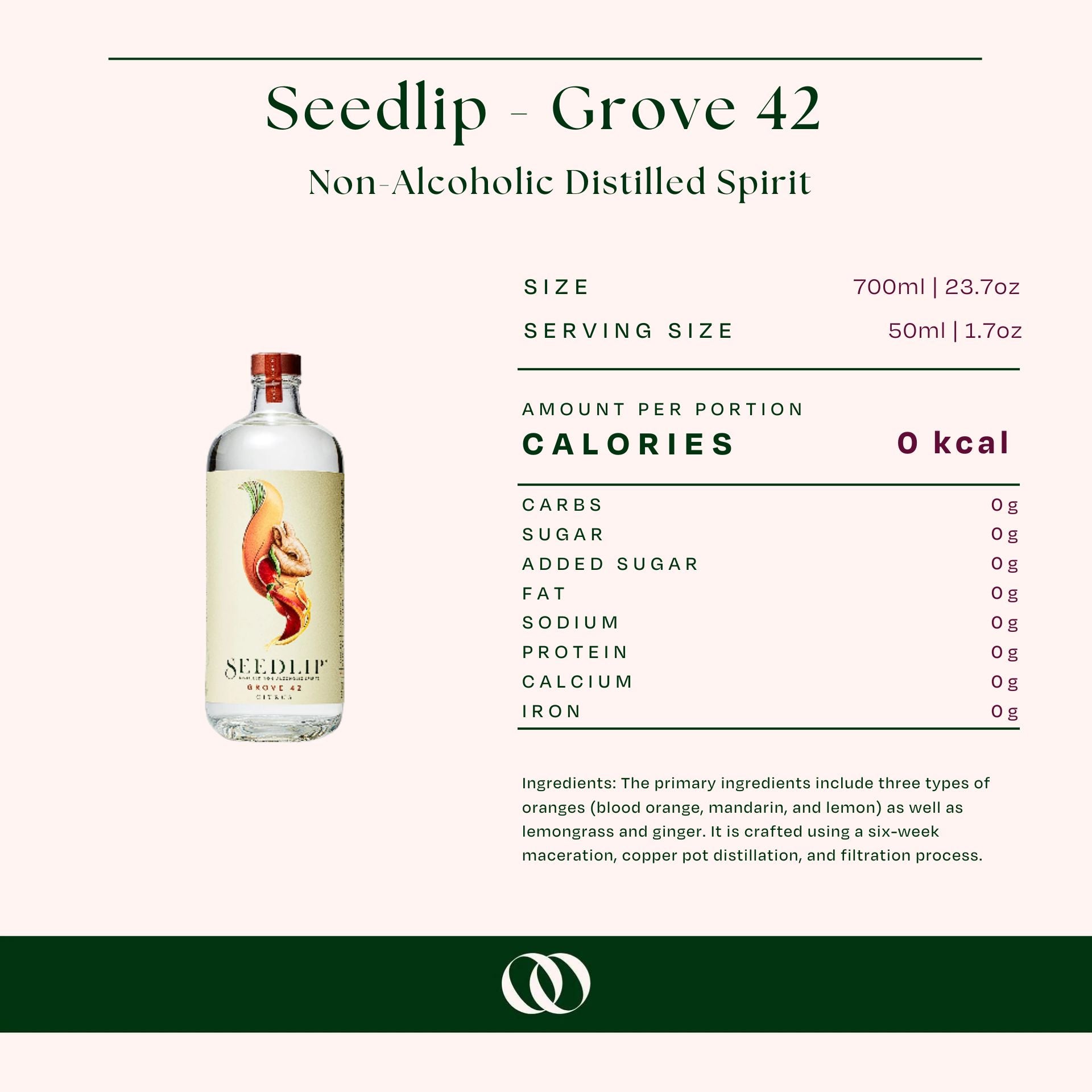 Seedlip - Grove 42 - Non-Alcoholic Distilled Spirit - Nutrition