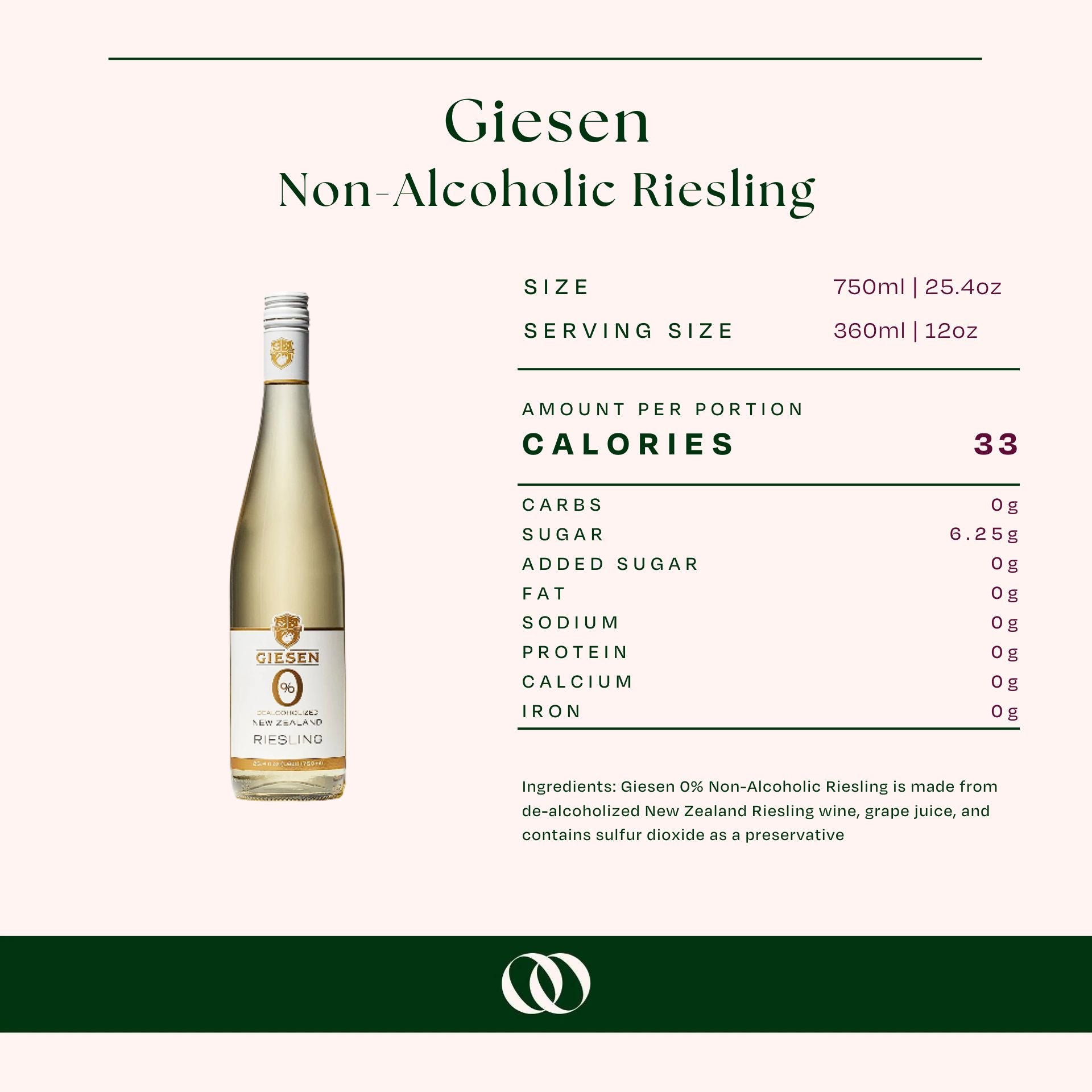 Giesen Non-Alcoholic Riesling - Nutrition