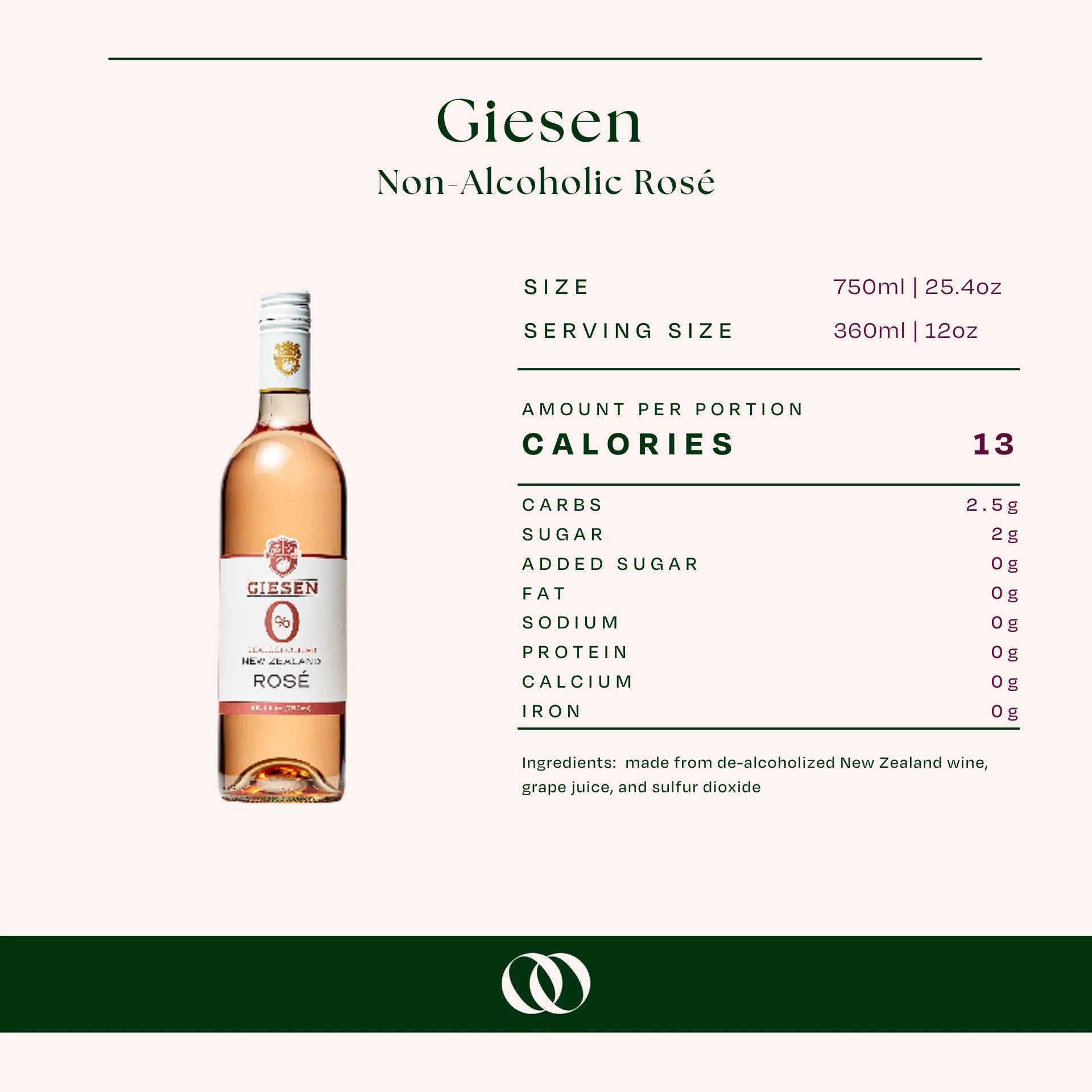 Giesen Non-Alcoholic Rosé - Nutrition