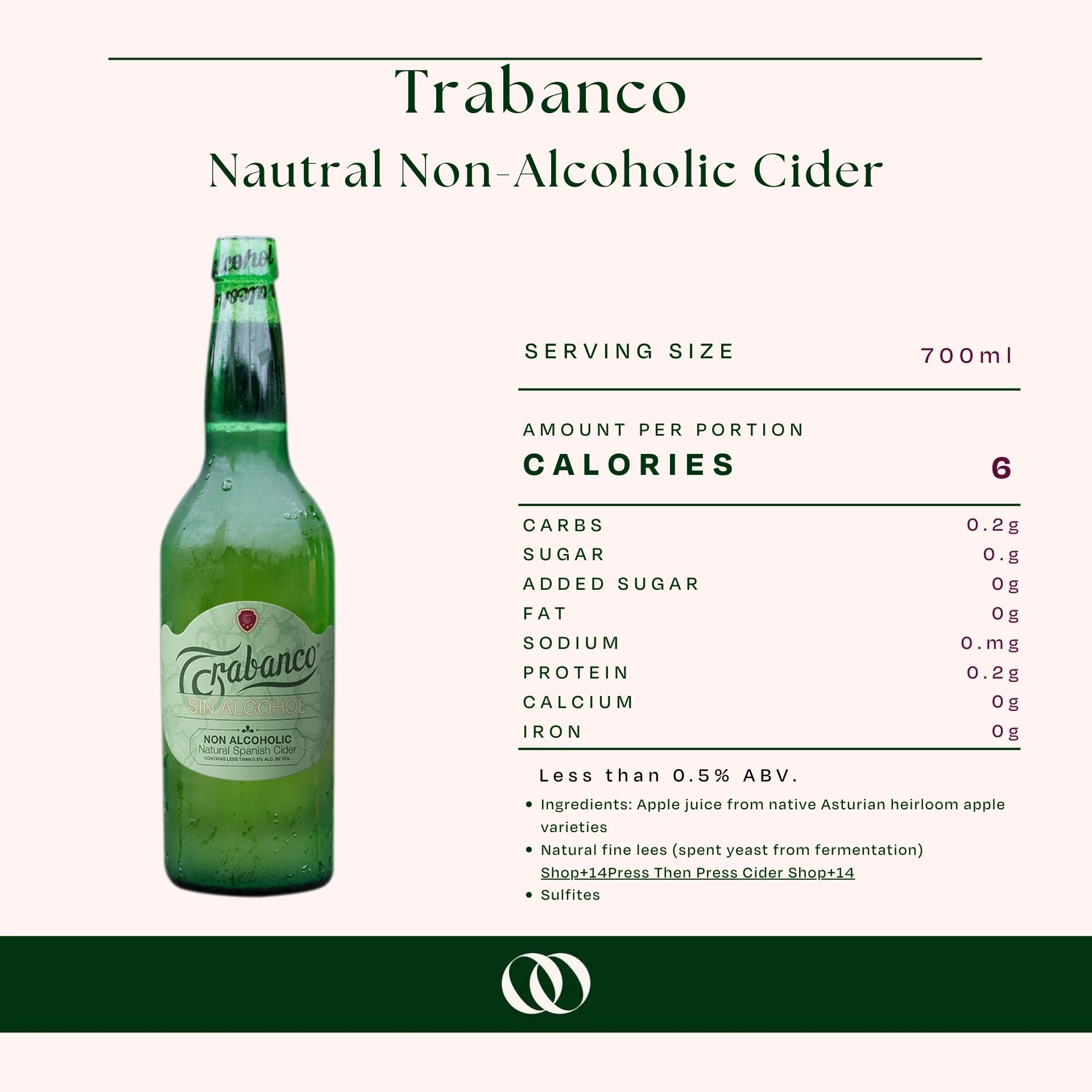 Trabanco -  Nautral Non-Alcoholic Cider - Nutrition