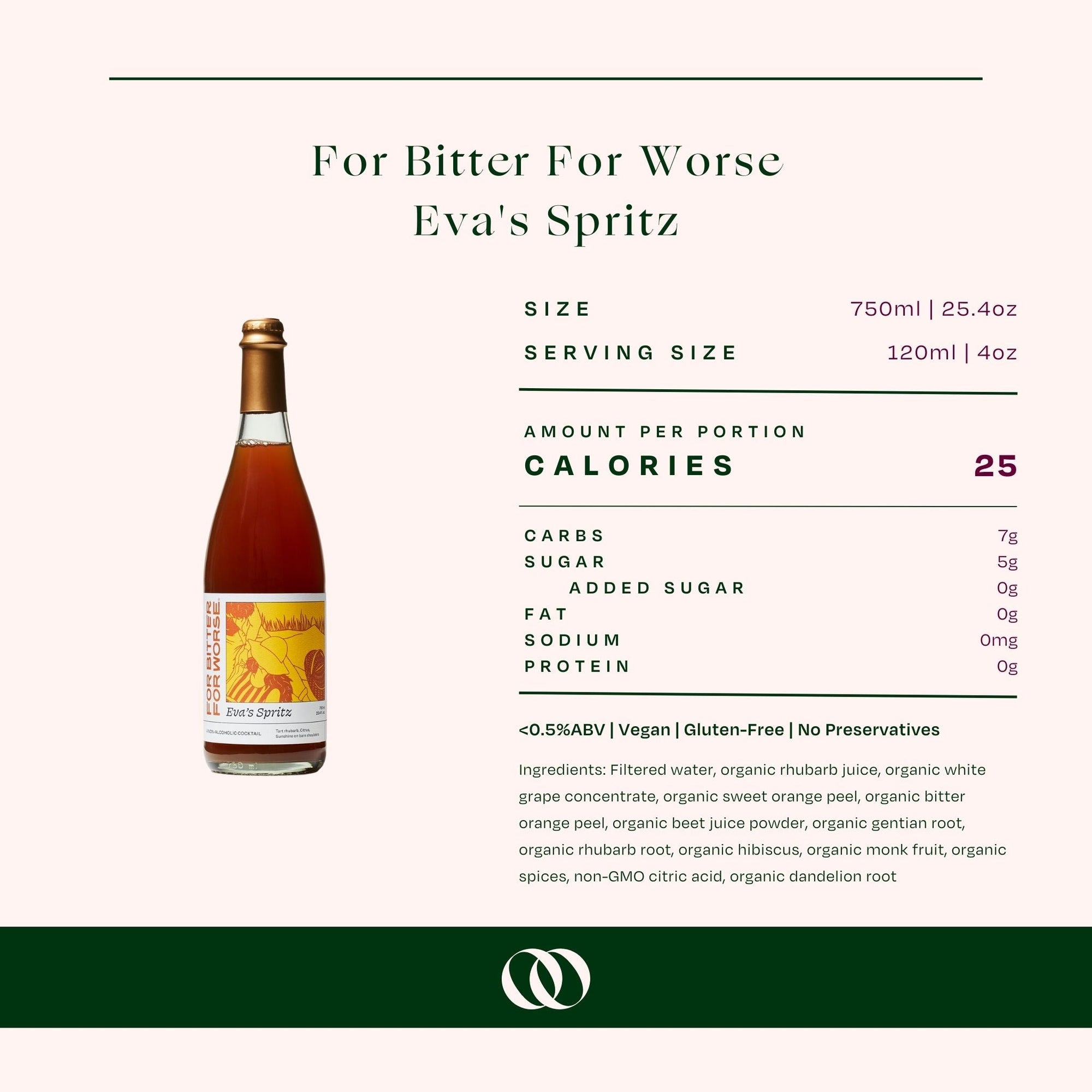 For Bitter For Worse - Eva's Non-Alcoholic Spritz - Boisson