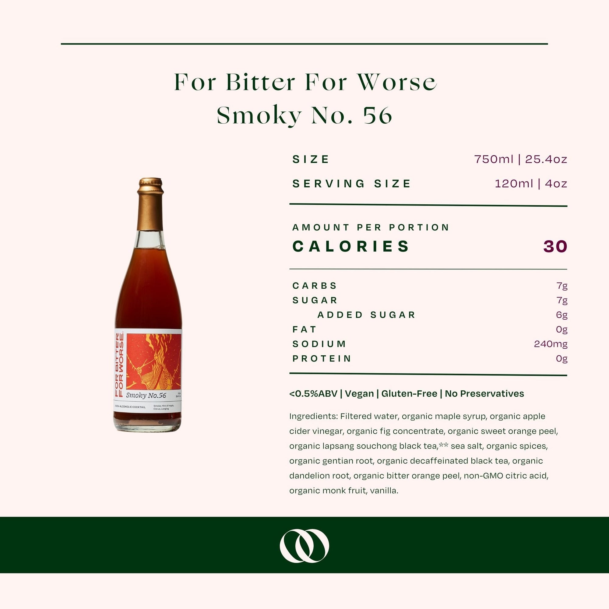 For Bitter For Worse - Non-Alcoholic Smoky No. 56 - Boisson