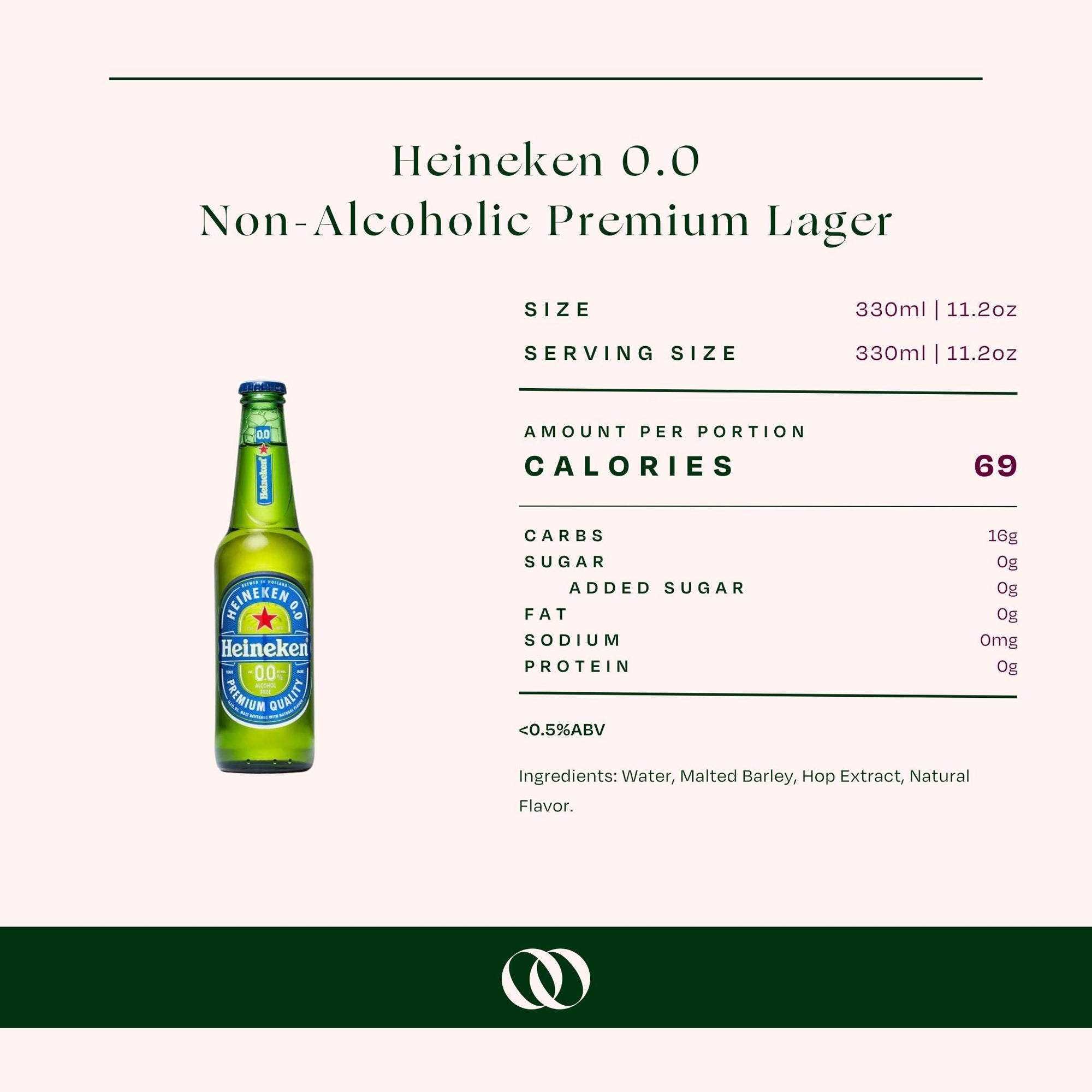 Heineken 0.0 - Non-Alcoholic Premium Lager - 6-pack - Boisson