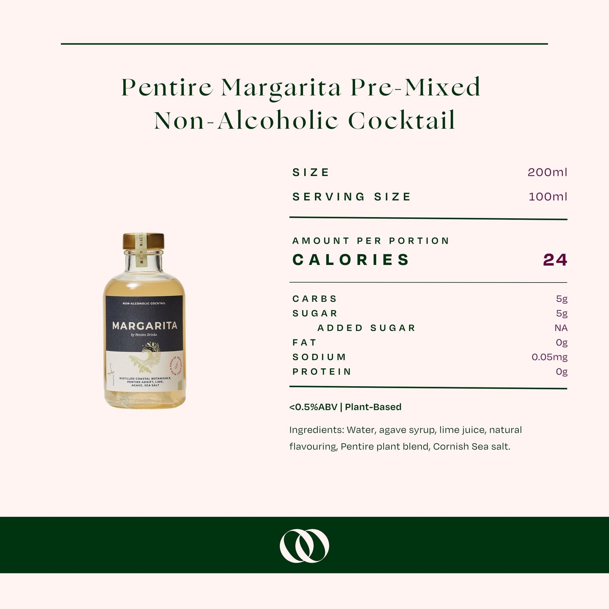 Pentire - Pentire Margarita - Pre-Mixed Non-Alcoholic Cocktail - Boisson