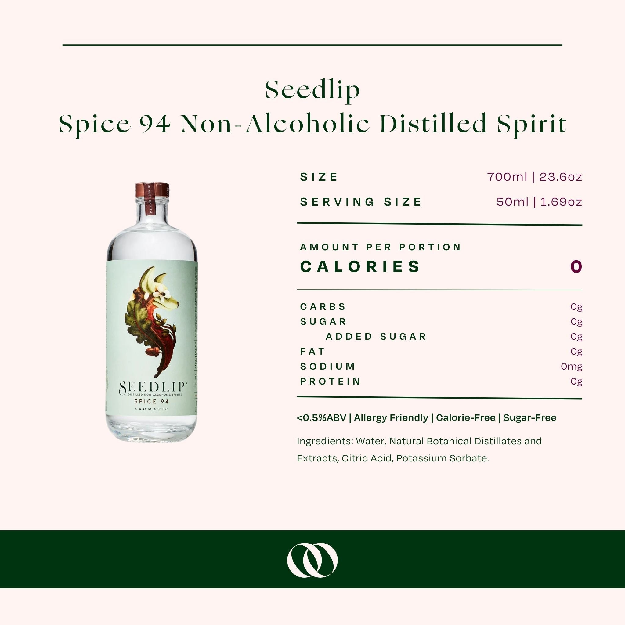 Shop Seedlip Spice 94 Non-Alcoholic Spirit | 0.0% ABV Spirits