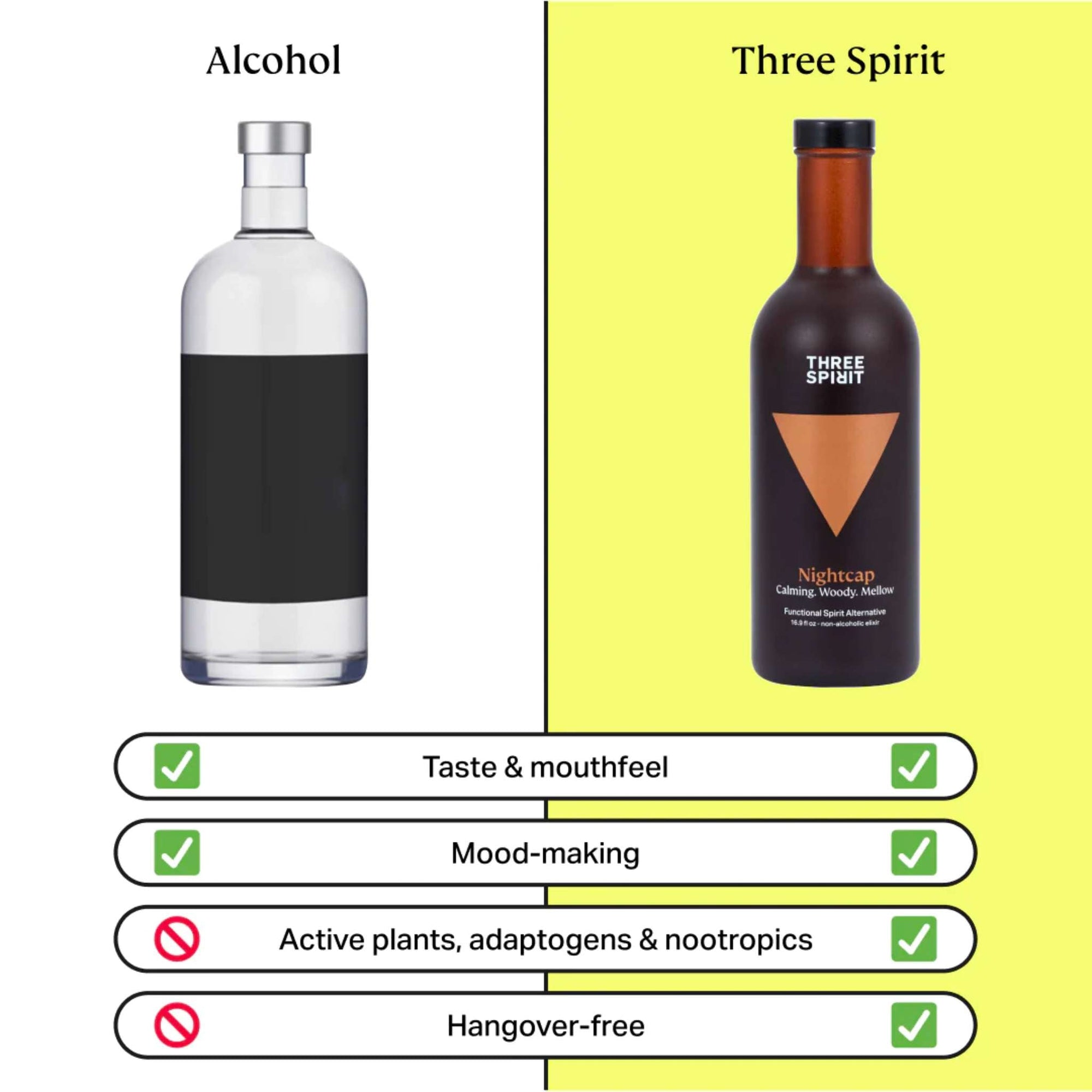 Three Spirit Nightcap Non-Alcoholic Apéritif - Boisson